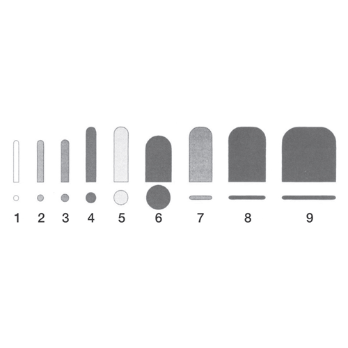 Autoclavable Tip Guards