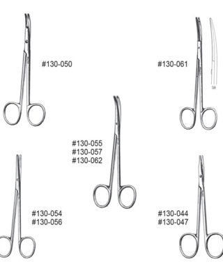 Undermining Scissors