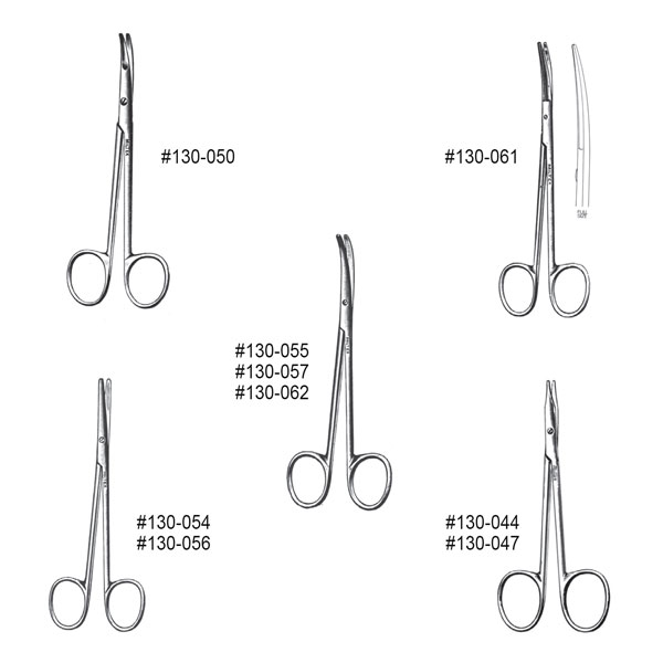 Undermining Scissors